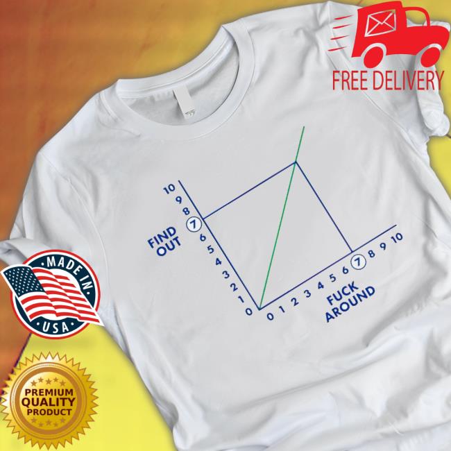 Official Fafo Fuck Around And Find Out shirt