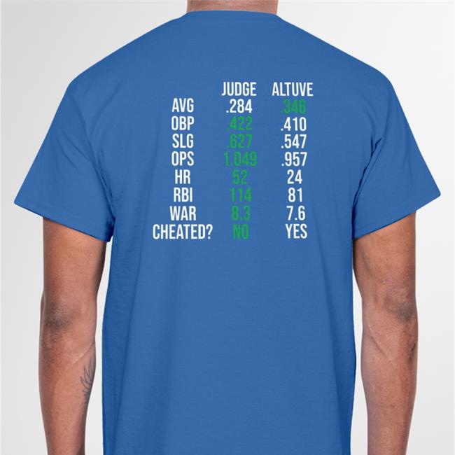 The Real 2017 Mvp Aaron Judge Not Altuve T Shirt