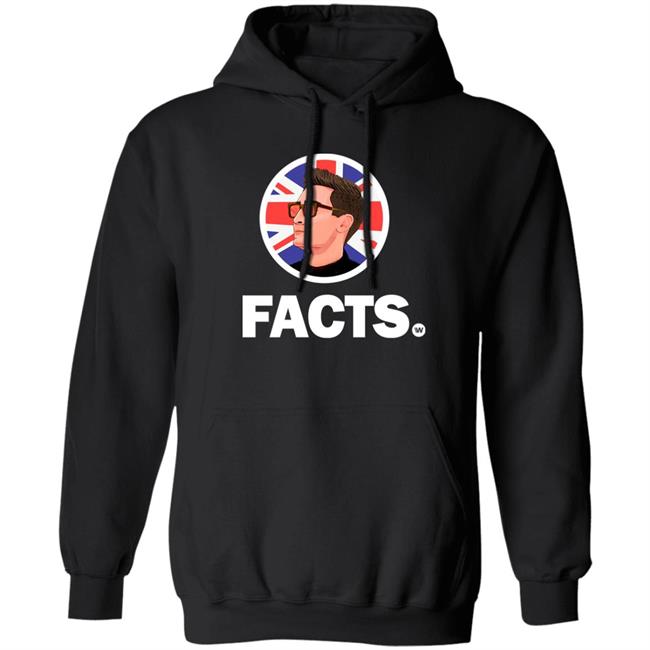 George Russell Facts Shirt Wtf1 Shop George Russell Facts Shirt Wtf1 Shop