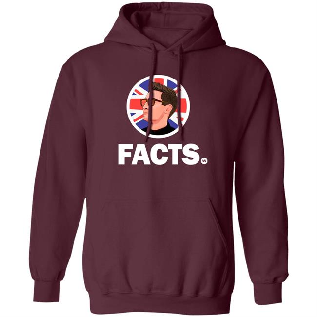 George Russell Facts Shirt Wtf1 Shop George Russell Facts Shirt Wtf1 Shop