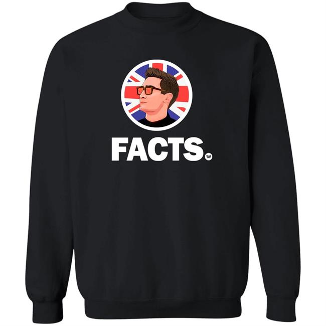 George Russell Facts Shirt Wtf1 Shop George Russell Facts Shirt Wtf1 Shop