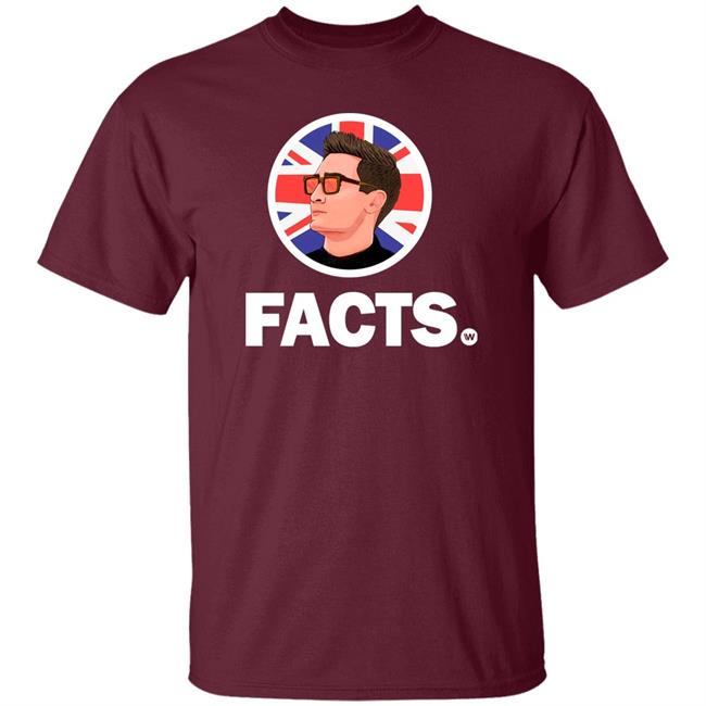 George Russell Facts Shirt Wtf1 Shop George Russell Facts Shirt Wtf1 Shop