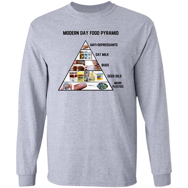 Modern Day Food Pyramid Anti Depressants Oat Milk Bugs Seed Oils Micro Plastics Shirt Kelgore