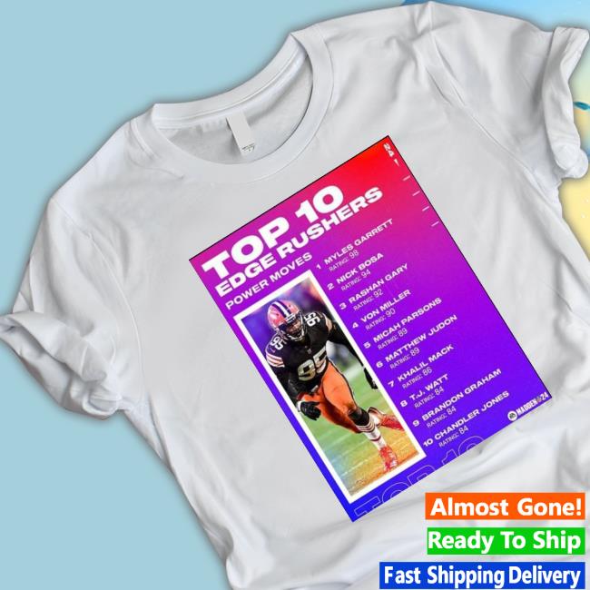 Official Madden 24 Top 10 Edge Rushers Power Moves Poster Crewneck Sweatshirt