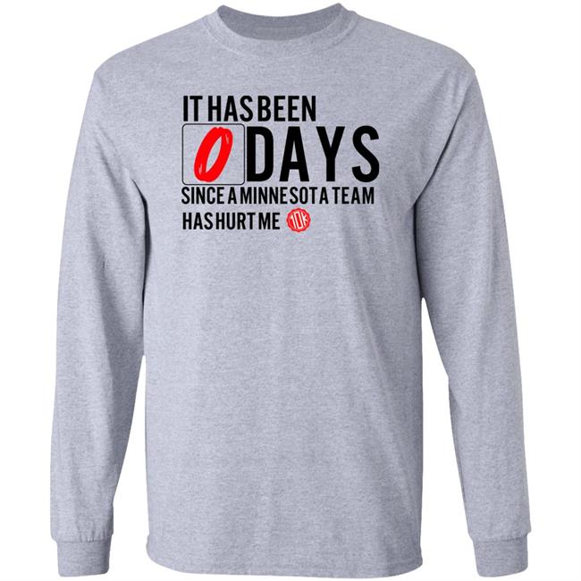 10,000 Takes Minnesota Merch It Has Been 0 Days Since A Minnesota Team Has Hurt Me Shirt The Minnes-Woe-Ta Tee