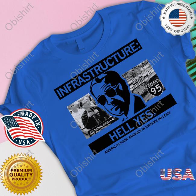 Raygun Site Store Infrastructure Hell Yes Hoodie Raygun
