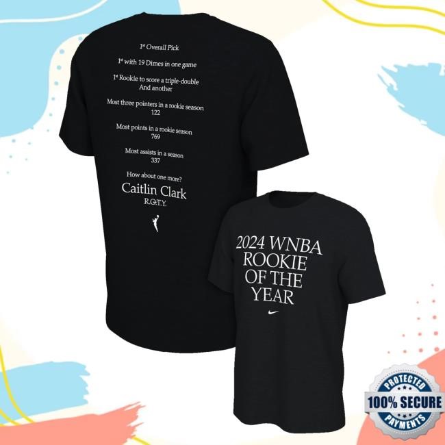 Caitlin Clark 2024 Rookie Of The Year Sweatshirt
